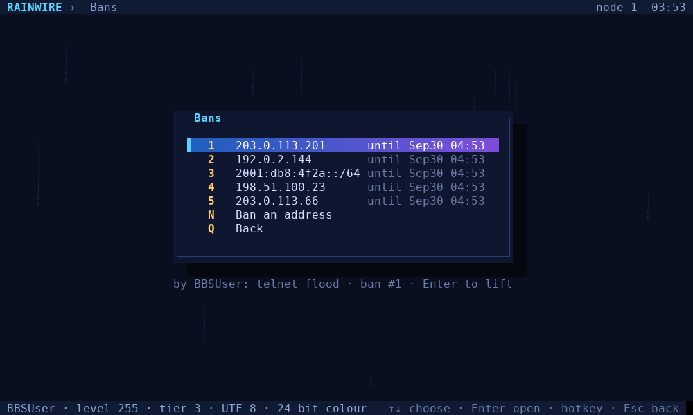 Active bans list with IPv4 and IPv6 entries