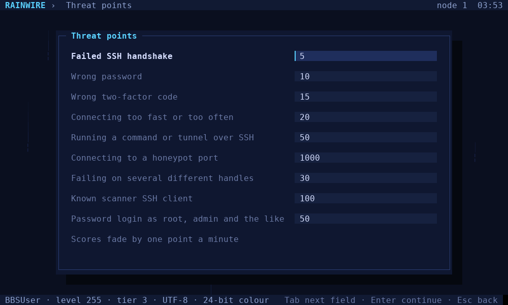 Threat points form: failed SSH handshake 5, wrong password 10, wrong two-factor code 15, connecting too fast 20, command over SSH 50, honeypot 1000, failing on several handles 30, known scanner client 100, password login as root or admin 50